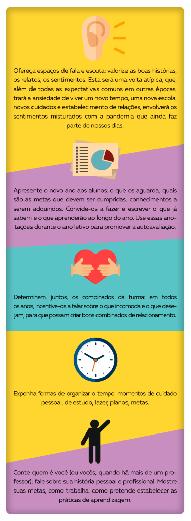 planejando-aulas
